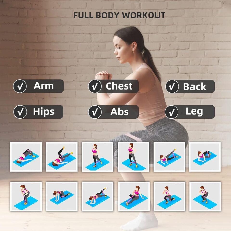 Resistance Loop Exercise Bands – Set of 5 for Strength Training, Stretching & Home Workouts