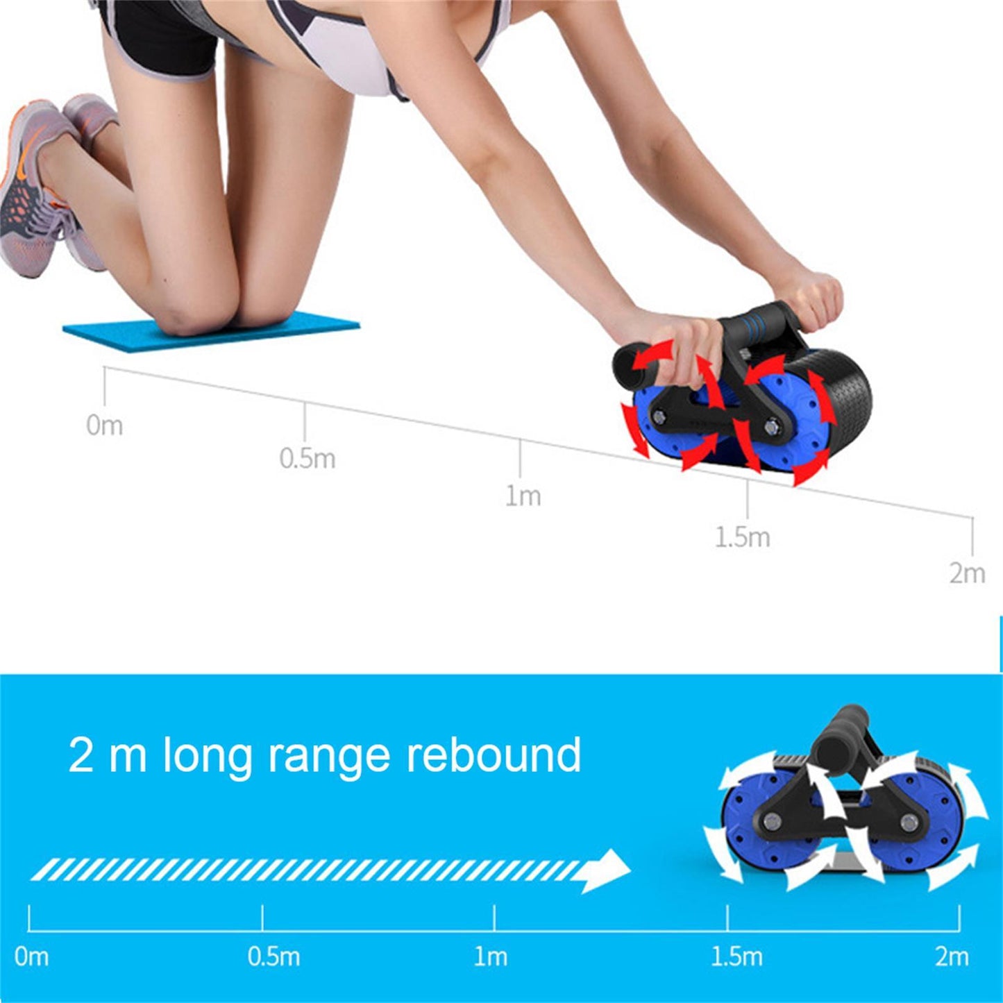 Springback Wheels Ab Roller – Silent Abdominal Exerciser for Core & Push-Up Training (Blue)